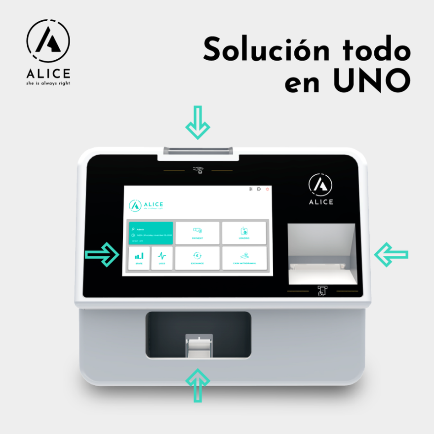 Cajón de cobro automático Alice