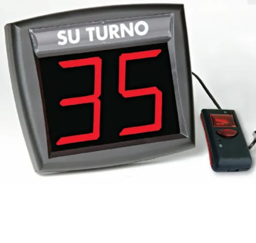 Indicadores de turno